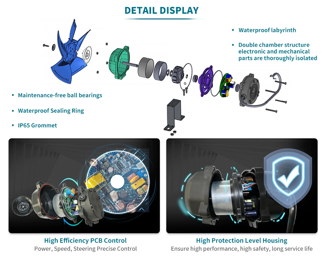 Electronically Commutated Electric Ec Brushless Fan Motor for Air Conditioning/Cooling