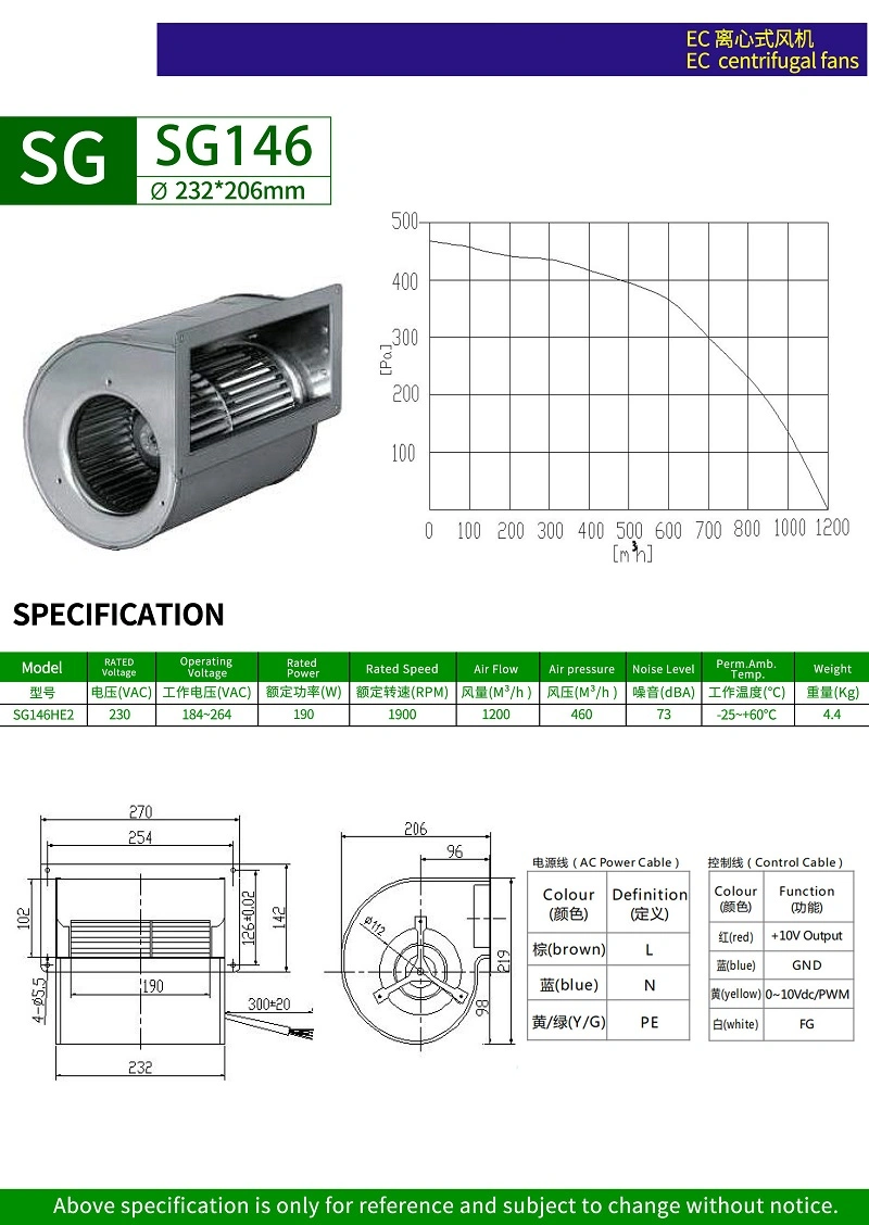 146mm Ec Forward Centrifugal Fan for Treadmill Advertising